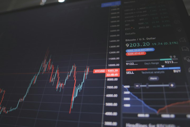Einflussreichste Investmentfonds