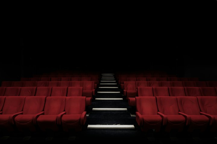 Beliebteste Filme